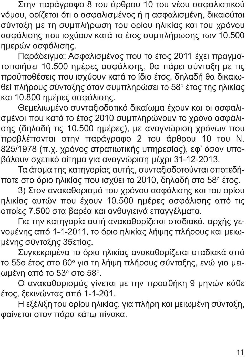 500 ηµέρες ασφάλισης, θα πάρει σύνταξη µε τις προϋποθέσεις που ισχύουν κατά το ίδιο έτος, δηλαδή θα δικαιωθεί πλήρους σύνταξης όταν συµπληρώσει το 58 ο έτος της ηλικίας και 10.800 ηµέρες ασφάλισης.