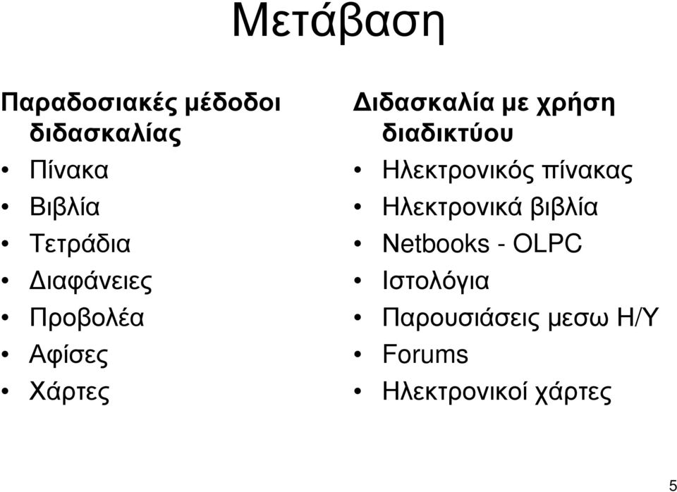 διαδικτύου Ηλεκτρονικός πίνακας Ηλεκτρονικά βιβλία Νetbooks