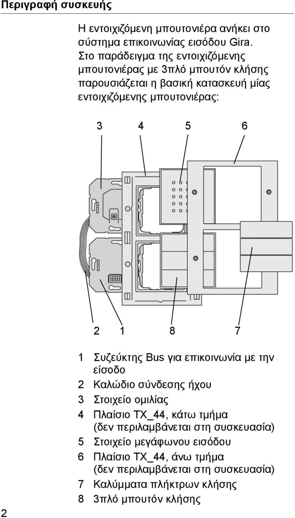 μπουτονιέρας: 3 4 5 6 2 1 8 7 2 1 Συζεύκτης Bus για επικοινωνία με την είσοδο 2 Καλώδιο σύνδεσης ήχου 3 Στοιχείο ομιλίας 4 Πλαίσιο