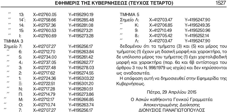 36 Υ=4195303.22 Ξ: Χ=412722.51 Υ=4195301.20 Ν: Χ=412717.28 Υ=4195280.51 Π: Χ=412714.79 Υ=4195273.86 Μ: Χ=412712.17 Υ=4195266.85 Ο: Χ=412710.74 Υ=4195263.74 7: Χ=412707.27 Υ=4195256.