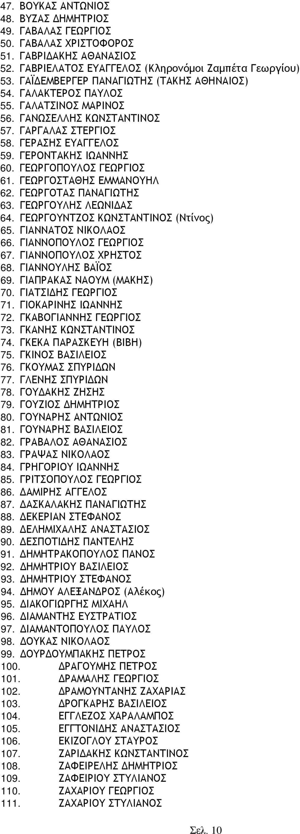 ΓΕΩΡΓΟΠΟΥΛΟΣ ΓΕΩΡΓΙΟΣ 61. ΓΕΩΡΓΟΣΤΑΘΗΣ ΕΜΜΑΝΟΥΗΛ 62. ΓΕΩΡΓΟΤΑΣ ΠΑΝΑΓΙΩΤΗΣ 63. ΓΕΩΡΓΟΥΛΗΣ ΛΕΩΝΙΔΑΣ 64. ΓΕΩΡΓΟΥΝΤΖΟΣ ΚΩΝΣΤΑΝΤΙΝΟΣ (Ντίνος) 65. ΓΙΑΝΝΑΤΟΣ ΝΙΚΟΛΑΟΣ 66. ΓΙΑΝΝΟΠΟΥΛΟΣ ΓΕΩΡΓΙΟΣ 67.