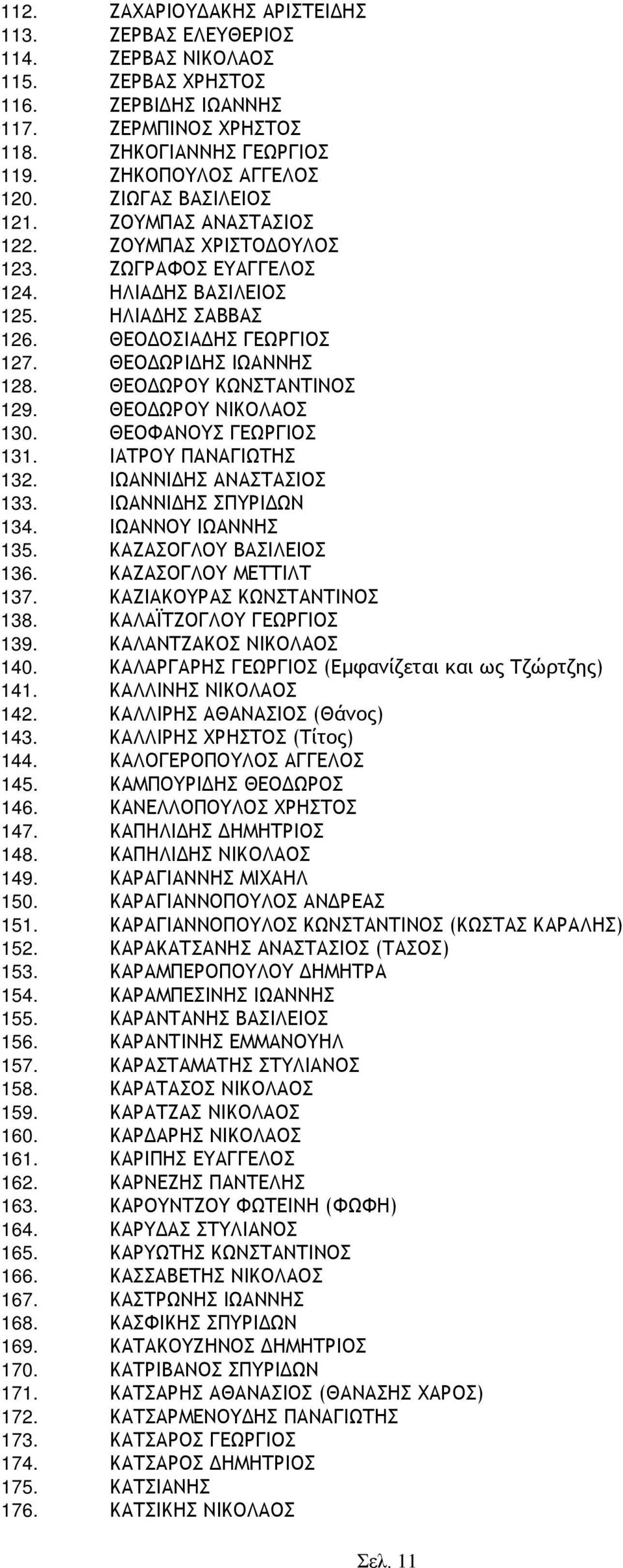 ΘΕΟΔΩΡΟΥ ΚΩΝΣΤΑΝΤΙΝΟΣ 129. ΘΕΟΔΩΡΟΥ ΝΙΚΟΛΑΟΣ 130. ΘΕΟΦΑΝΟΥΣ ΓΕΩΡΓΙΟΣ 131. ΙΑΤΡΟΥ ΠΑΝΑΓΙΩΤΗΣ 132. ΙΩΑΝΝΙΔΗΣ ΑΝΑΣΤΑΣΙΟΣ 133. ΙΩΑΝΝΙΔΗΣ ΣΠΥΡΙΔΩΝ 134. ΙΩΑΝΝΟΥ ΙΩΑΝΝΗΣ 135. ΚΑΖΑΣΟΓΛΟΥ ΒΑΣΙΛΕΙΟΣ 136.