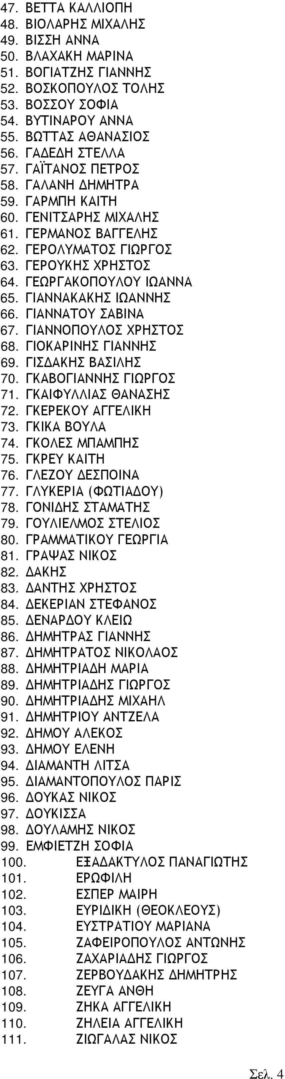 ΓΙΑΝΝΑΤΟΥ ΣΑΒΙΝΑ 67. ΓΙΑΝΝΟΠΟΥΛΟΣ ΧΡΗΣΤΟΣ 68. ΓΙΟΚΑΡΙΝΗΣ ΓΙΑΝΝΗΣ 69. ΓΙΣΔΑΚΗΣ ΒΑΣΙΛΗΣ 70. ΓΚΑΒΟΓΙΑΝΝΗΣ ΓΙΩΡΓΟΣ 71. ΓΚΑΙΦΥΛΛΙΑΣ ΘΑΝΑΣΗΣ 72. ΓΚΕΡΕΚΟΥ ΑΓΓΕΛΙΚΗ 73. ΓΚΙΚΑ ΒΟΥΛΑ 74. ΓΚΟΛΕΣ ΜΠΑΜΠΗΣ 75.