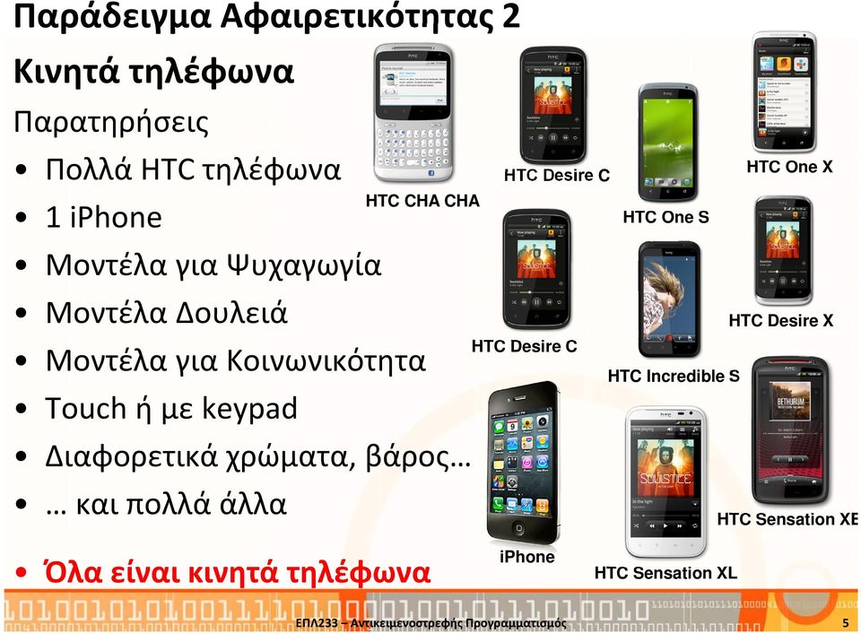 πολλά άλλα HTC One X HTC Desire C HTC CHA CHA HTC One S HTC Desire X HTC Desire C HTC Incredible S