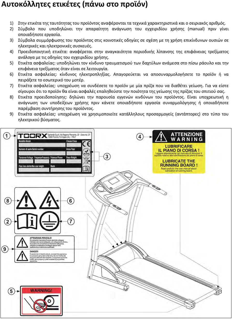 3) Σύμβολα συμμόρφωσης του προϊόντος στις κοινοτικές οδηγίες σε σχέση με τη χρήση επικίνδυνων ουσιών σε ηλεκτρικές και ηλεκτρονικές συσκευές.