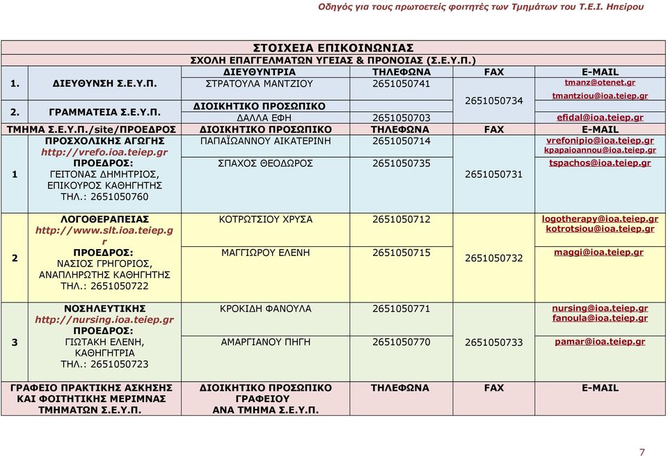 ΓΓΕΛΜΑΤΩΝ ΥΓΕΙΑΣ & ΠΡ