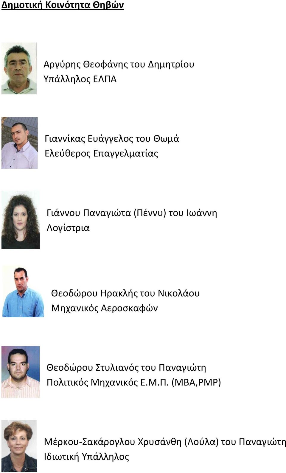 Θεοδώρου Ηρακλισ του Νικολάου Μθχανικόσ Αεροςκαφών Θεοδώρου τυλιανόσ του Παναγιώτθ