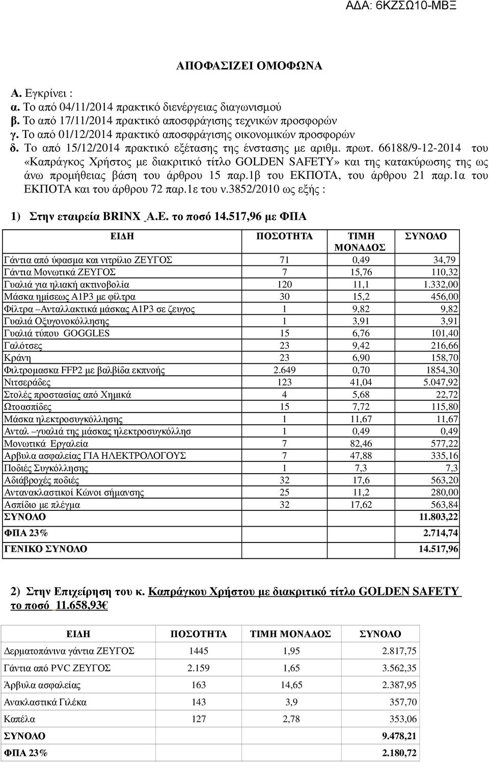 66188/9-12-2014 του «Καπράγκος Χρήστος µε διακριτικό τίτλο GOLDEN SAFETY» και της κατακύρωσης της ως άνω προµήθειας βάση του άρθρου 15 παρ.1β του ΕΚΠΟΤΑ, του άρθρου 21 παρ.