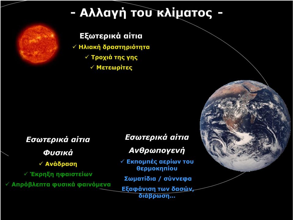Απρόβλεπτα φυσικά φαινόµενα Εσωτερικά αίτια Ανθρωπογενή Εκποµπές