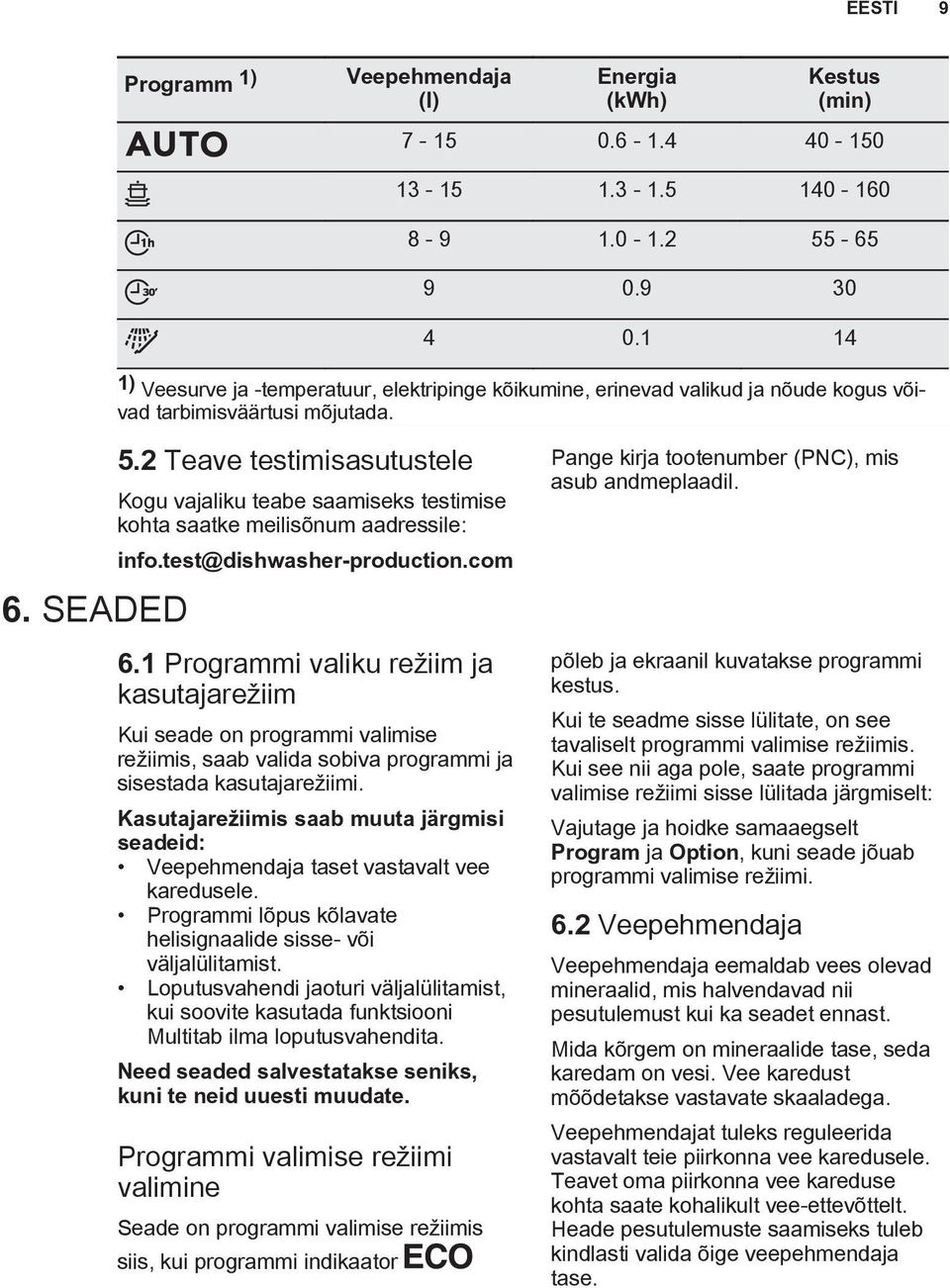 2 Teave testimisasutustele Kogu vajaliku teabe saamiseks testimise kohta saatke meilisõnum aadressile: info.test@dishwasher-production.com 6.