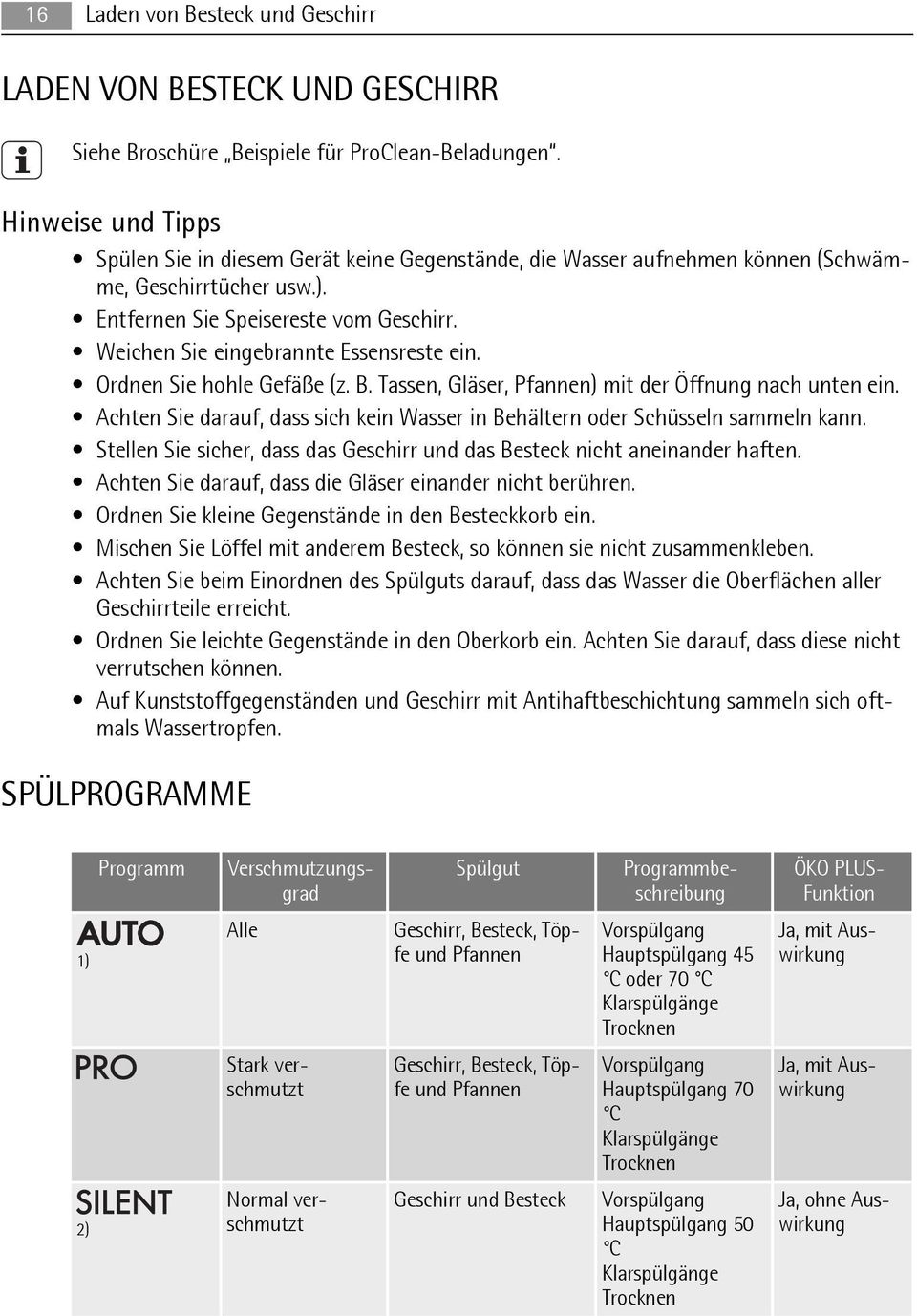 Weichen Sie eingebrannte Essensreste ein. Ordnen Sie hohle Gefäße (z. B. Tassen, Gläser, Pfannen) mit der Öffnung nach unten ein.