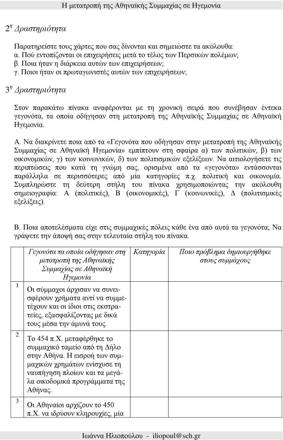 Ποιοι ήταν οι πρωταγωνιστές αυτών των επιχειρήσεων; 3 η Δραστηριότητα Στον παρακάτω πίνακα αναφέρονται με τη χρονική σειρά που συνέβησαν έντεκα γεγονότα, τα οποία οδήγησαν στη μετατροπή της Αθηναϊκής