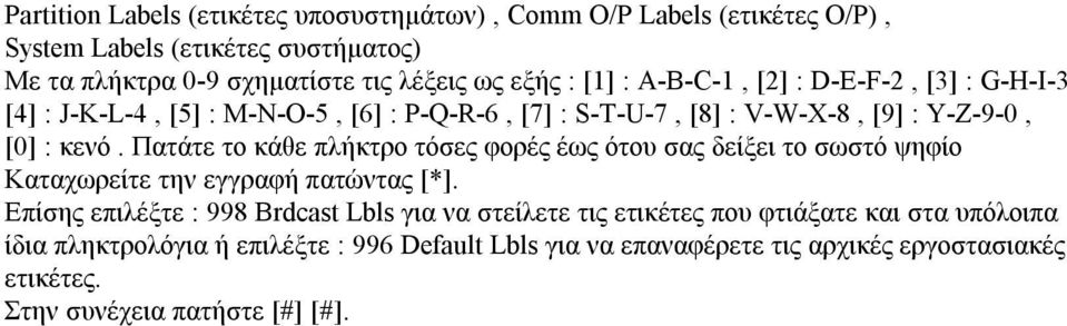 Πατάτε το κάθε πλήκτρο τόσες φορές έως ότου σας δείξει το σωστό ψηφίο Καταχωρείτε την εγγραφή πατώντας [*].