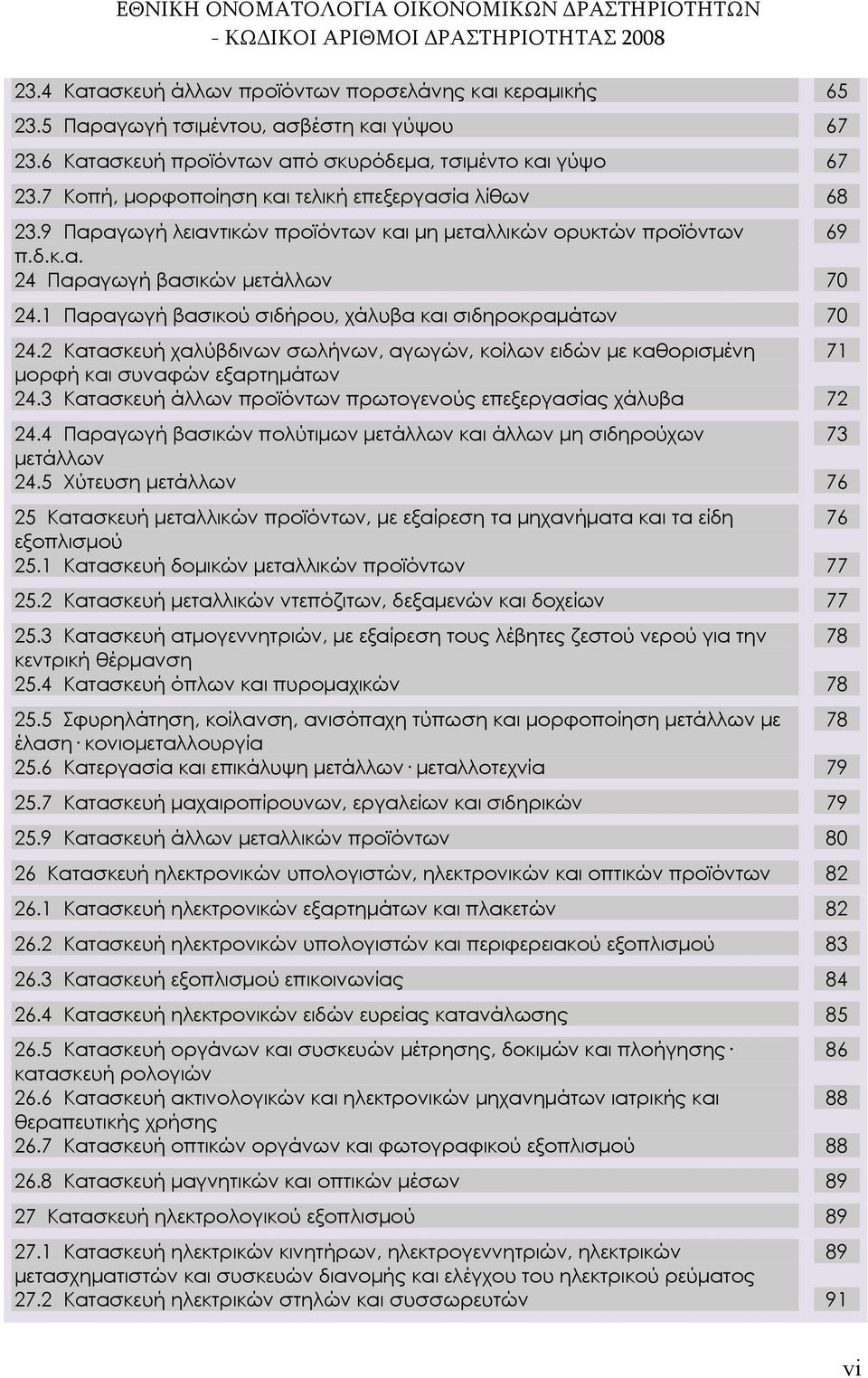 1 Παραγωγή βασικού σιδήρου, χάλυβα και σιδηροκραμάτων 70 24.2 Κατασκευή χαλύβδινων σωλήνων, αγωγών, κοίλων ειδών με καθορισμένη 71 μορφή και συναφών εξαρτημάτων 24.