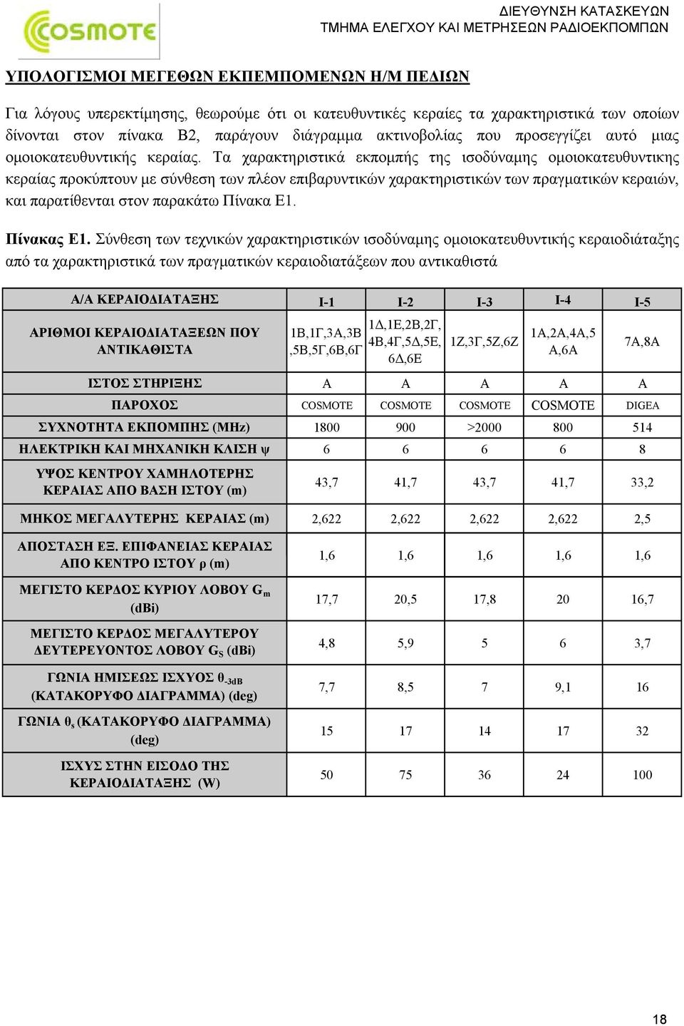 Τα χαρακτηριστικά εκπομπής της ισοδύναμης ομοιοκατευθυντικης κεραίας προκύπτουν με σύνθεση των πλέον επιβαρυντικών χαρακτηριστικών των πραγματικών κεραιών, και παρατίθενται στον παρακάτω Πίνακα Ε1.