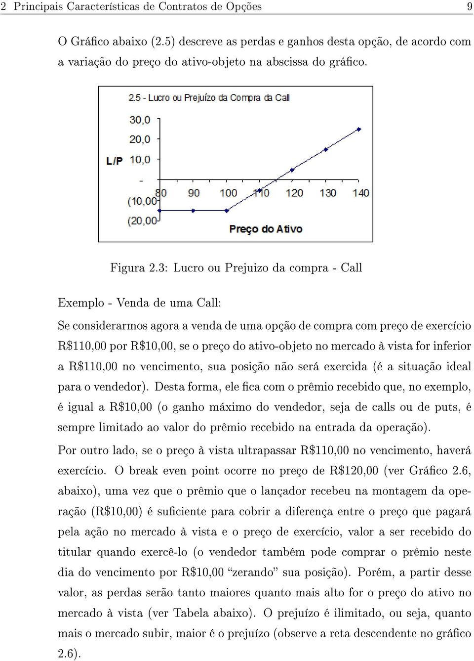 mercado à vista for inferior a R$110,00 no vencimento, sua posição não será exercida (é a situação ideal para o vendedor).