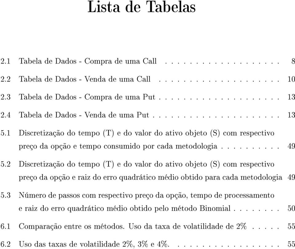 2 Discretização do tempo (T) e do valor do ativo objeto (S) com respectivo preço da opção e raiz do erro quadrático médio obtido para cada metodologia 49 5.