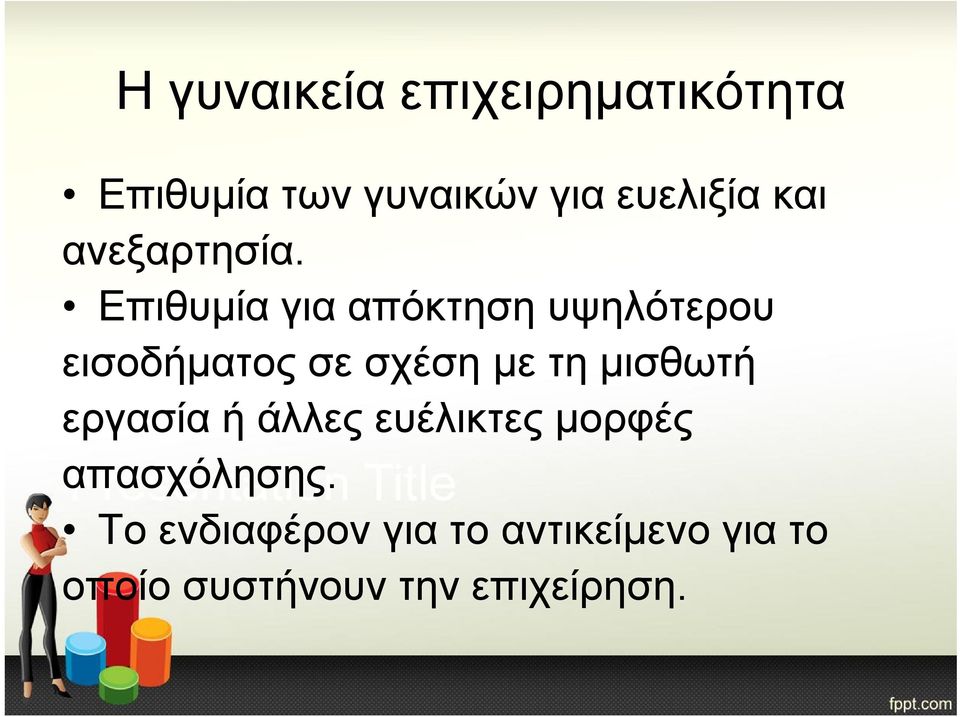 Επιθυμία για απόκτηση υψηλότερου εισοδήματος σε σχέση με τη