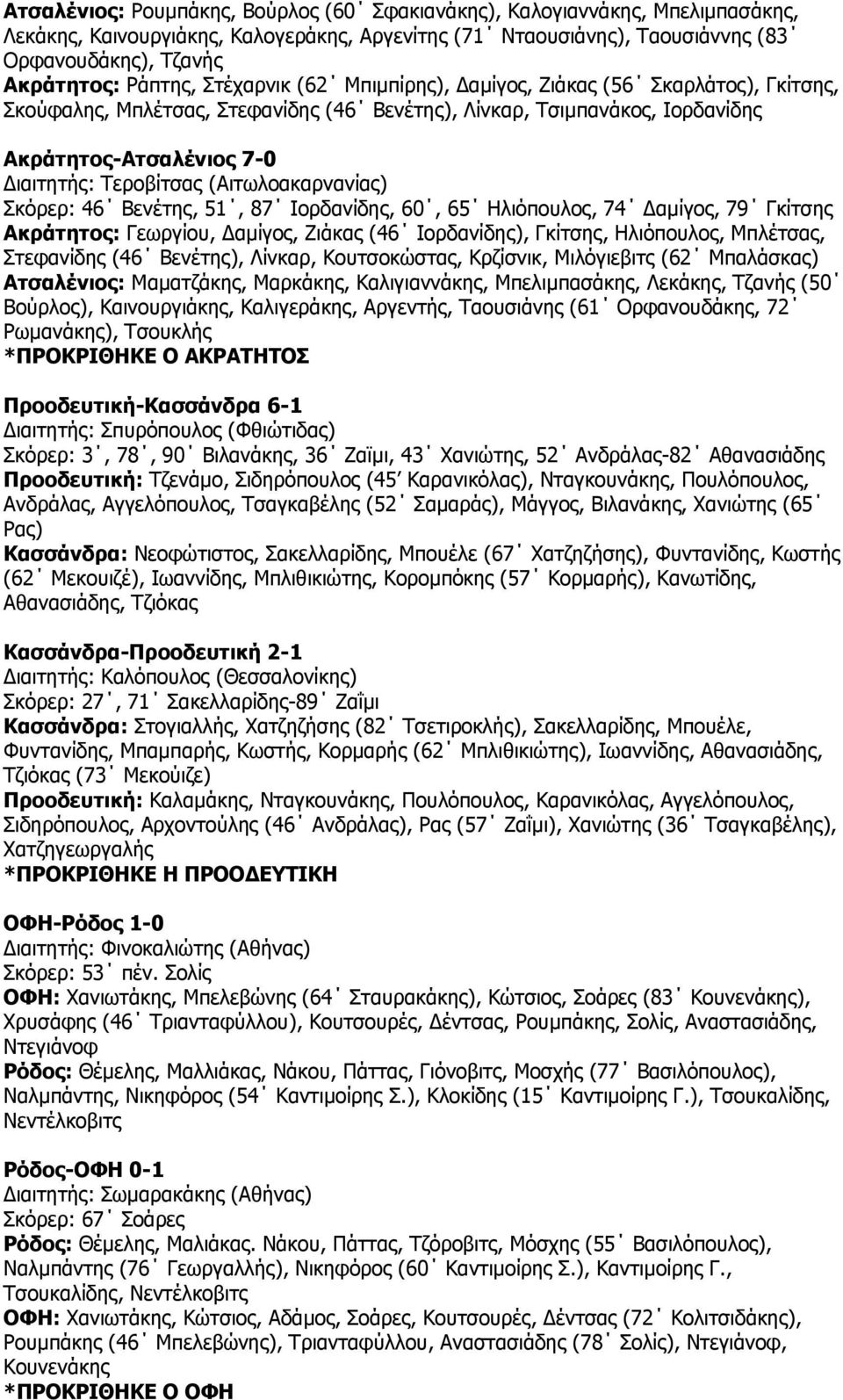 (Αιτωλοακαρνανίας) Σκόρερ: 46 Βενέτης, 51, 87 Ιορδανίδης, 60, 65 Ηλιόπουλος, 74 αµίγος, 79 Γκίτσης Ακράτητος: Γεωργίου, αµίγος, Ζιάκας (46 Ιορδανίδης), Γκίτσης, Ηλιόπουλος, Μπλέτσας, Στεφανίδης (46
