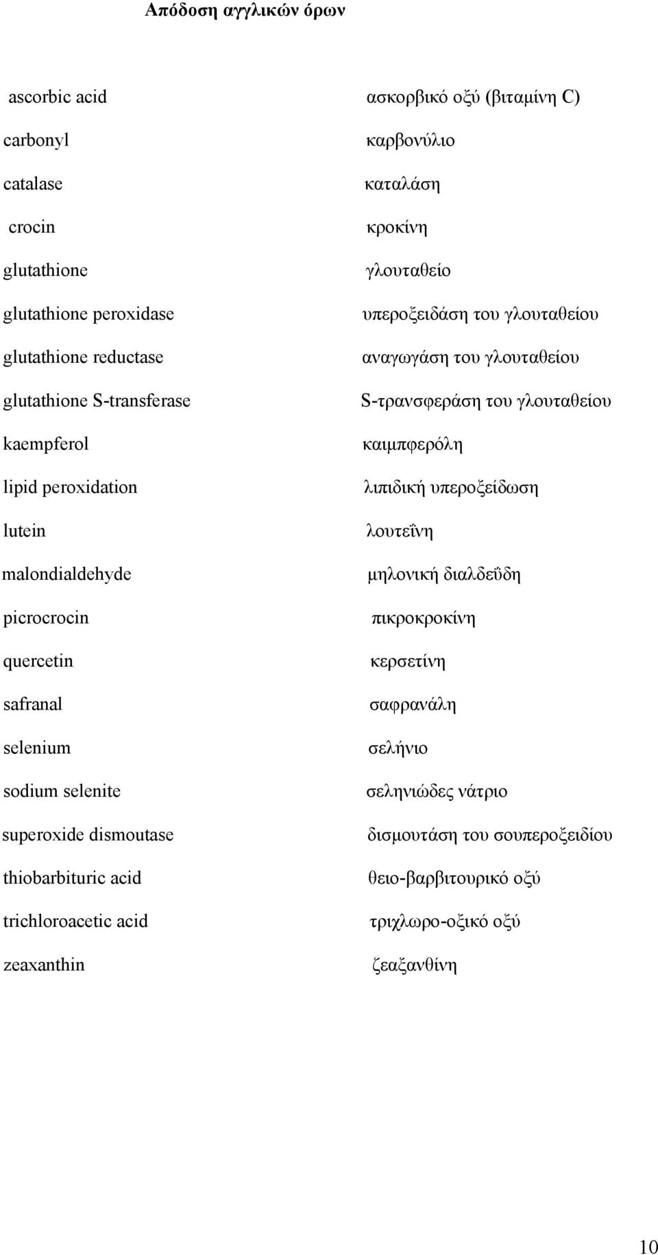 acid zeaxanthin καρβονύλιο καταλάση κροκίνη γλουταθείο υπεροξειδάση του γλουταθείου αναγωγάση του γλουταθείου S-τρανσφεράση του γλουταθείου καιμπφερόλη λιπιδική