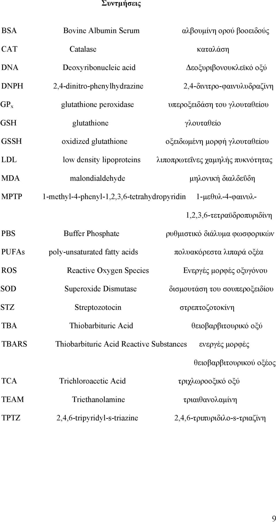 malondialdehyde μηλονική διαλδεΰδη MPTP 1-methyl-4-phenyl-1,2,3,6-tetrahydropyridin 1-μεθυλ-4-φαινυλ- 1,2,3,6-τετραϋδροπυριδίνη PBS Buffer Phosphate ρυθμιστικό διάλυμα φωσφορικών PUFAs
