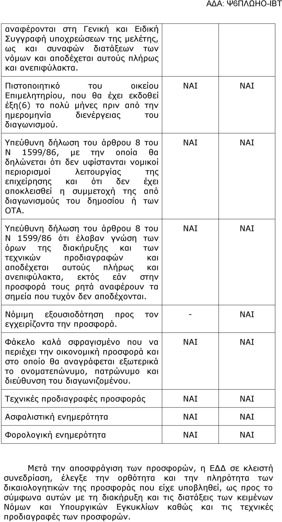 Υπεύθυνη δήλωση του άρθρου 8 του Ν 1599/86, με την οποία θα δηλώνεται ότι δεν υφίστανται νομικοί περιορισμοί λειτουργίας της επιχείρησης και ότι δεν έχει αποκλεισθεί η συμμετοχή της από διαγωνισμούς