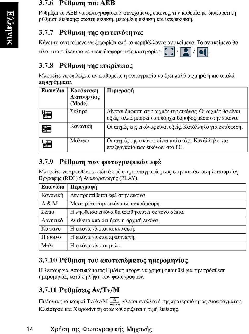 Εικονίδιο Κατάσταση Λειτουργίας (Mode) Σκληρό Κανονική Περιγραφή Δίνεται έμφαση στις αιχμές της εικόνας. Οι αιχμές θα είναι οξείς, αλλά μπορεί να υπάρχει θόρυβος μέσα στην εικόνα.