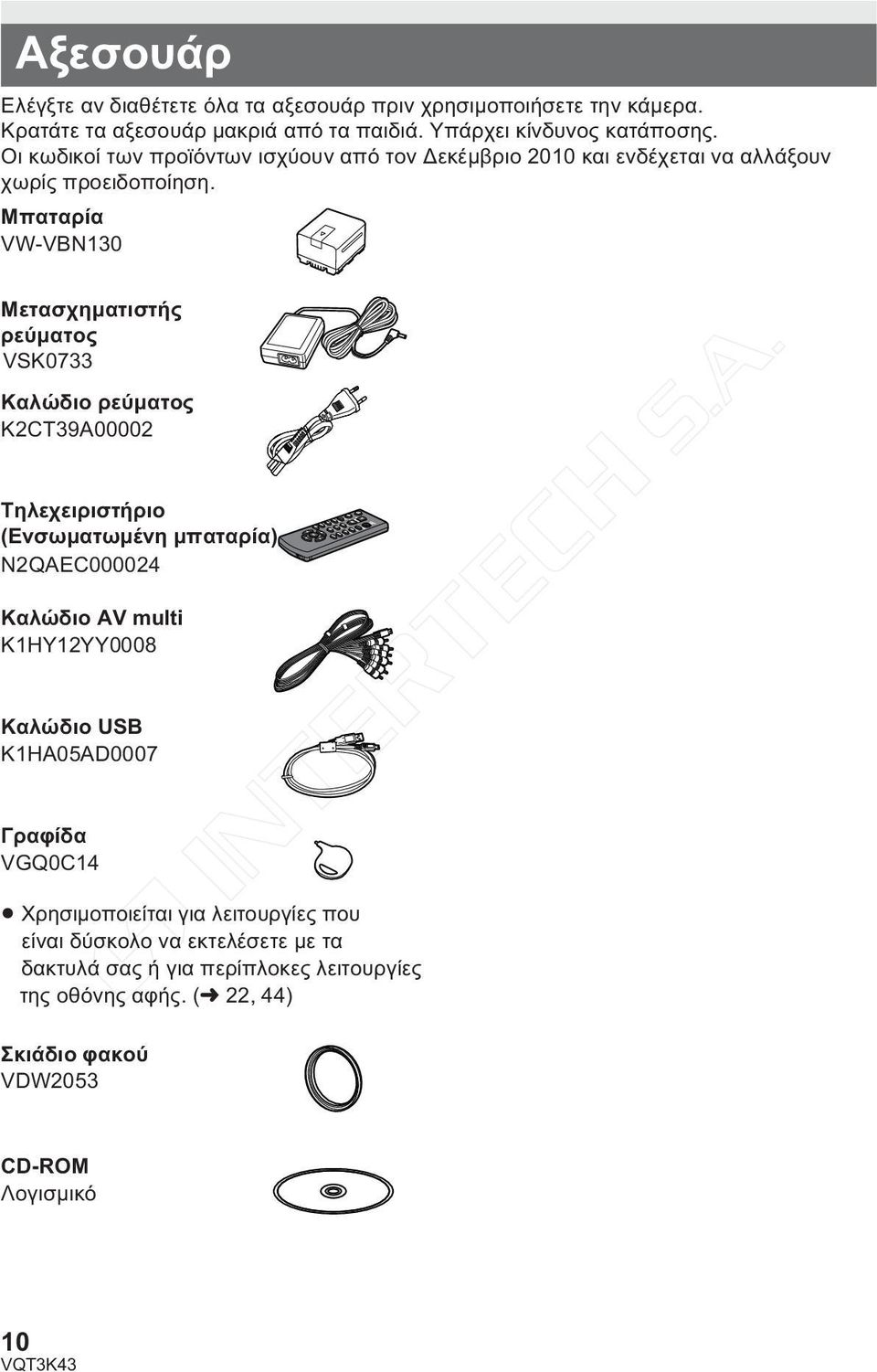 Μπαταρία VW-VBN130 Μετασχηματιστής ρεύματος VSK0733 Καλώδιο ρεύματος K2CT39A00002 Τηλεχειριστήριο (Ενσωματωμένη μπαταρία) N2QAEC000024 Καλώδιο AV multi