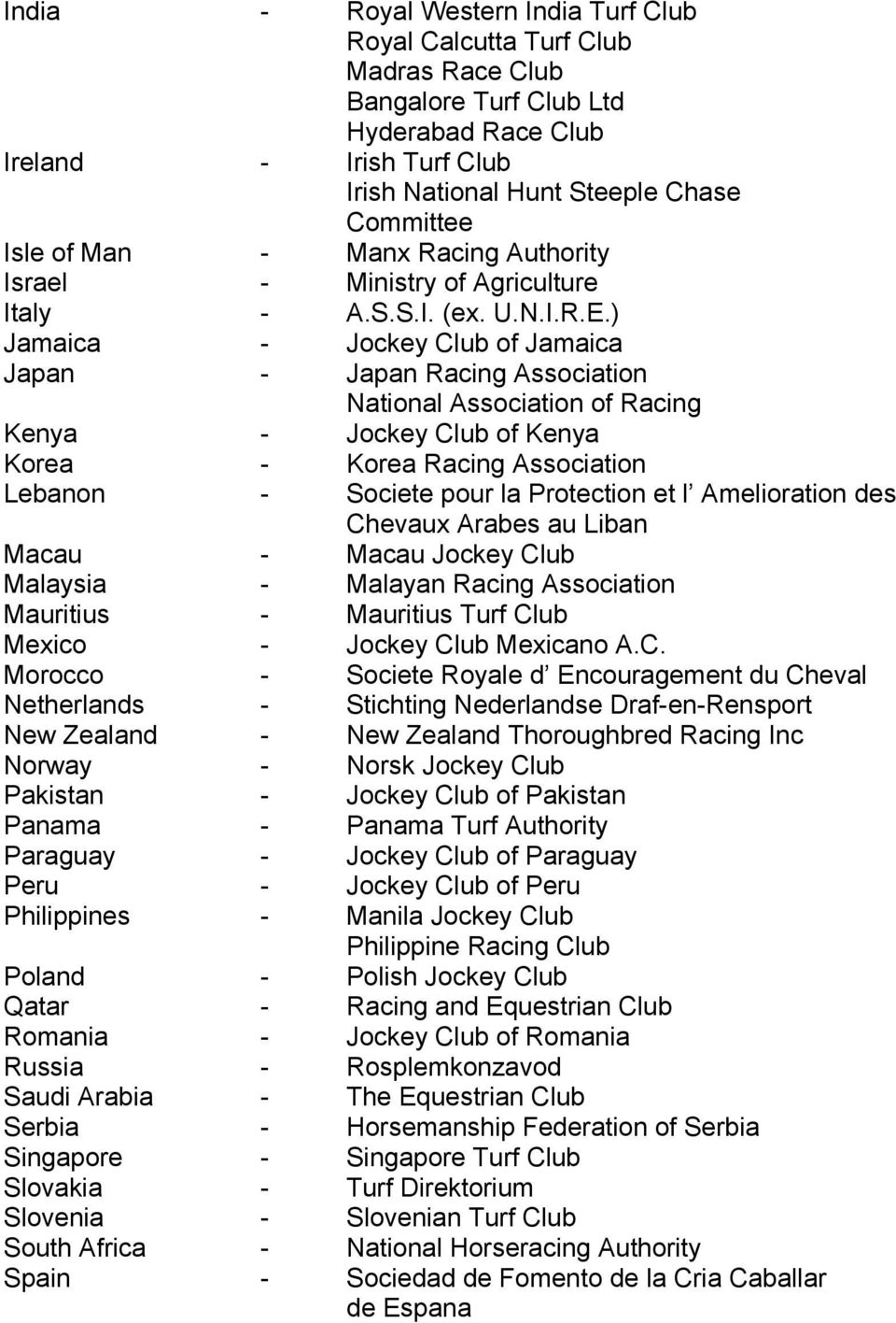 ) Jamaica - Jockey Club of Jamaica Japan - Japan Racing Association National Association of Racing Kenya - Jockey Club of Kenya Korea - Korea Racing Association Lebanon - Societe pour la Protection