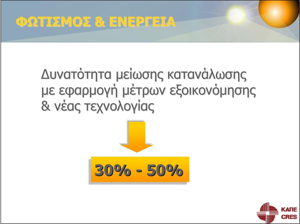 εφαρμογή μέτρων