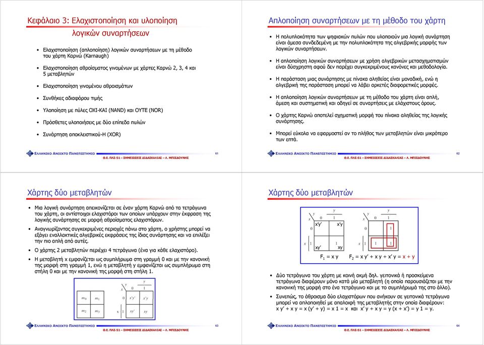 αποκλειστικού-η (XOR) Απλοποίηση συναρτήσεων με τη μέθοδο του χάρτη Η πολυπλοκότητα των ψηφιακών πυλών που υλοποιούν μια λογική συνάρτηση είναι άμεσα συνδεδεμένη με την πολυπλοκότητα της αλγεβρικής