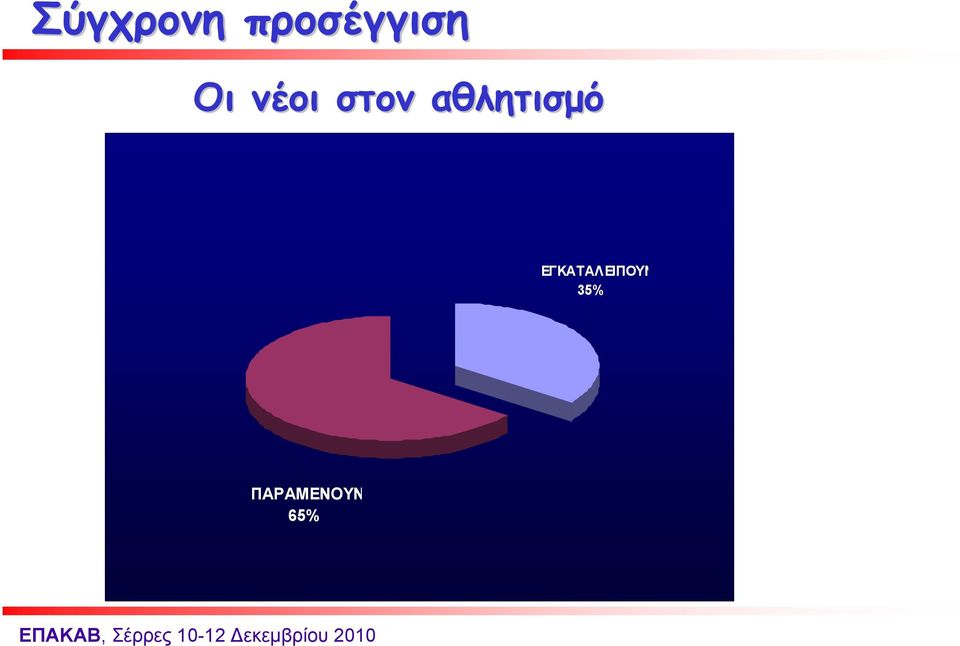 στον αθλητισμό