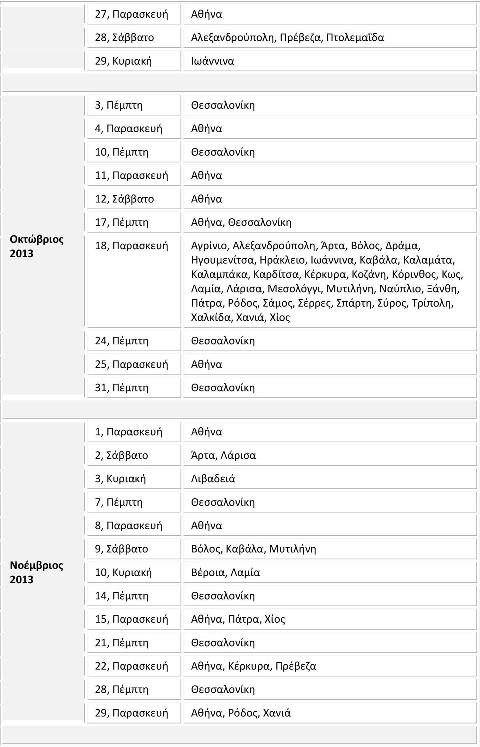 Κως, Λαμία, Λάρισα, Μεσολόγγι, Μυτιλήνη, Ναύπλιο, Ξάνθη, Πάτρα, Ρόδος, Σάμος, Σέρρες, Σπάρτη, Σύρος, Τρίπολη, Χαλκίδα, Χανιά, Χίος 24, Πέμπτη Θεσσαλονίκη 25, Παρασκευή Αθήνα 31, Πέμπτη Θεσσαλονίκη 1,