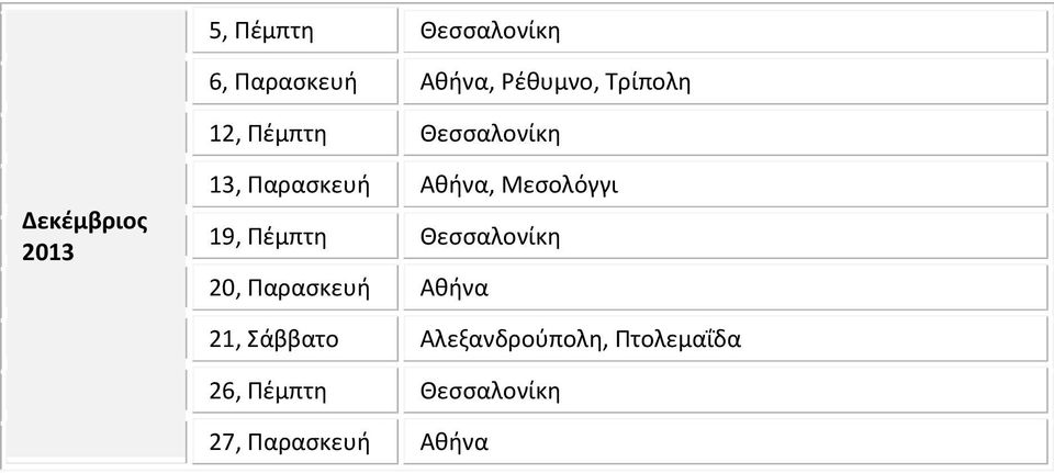 Μεσολόγγι 19, Πέμπτη Θεσσαλονίκη 20, Παρασκευή Αθήνα 21,