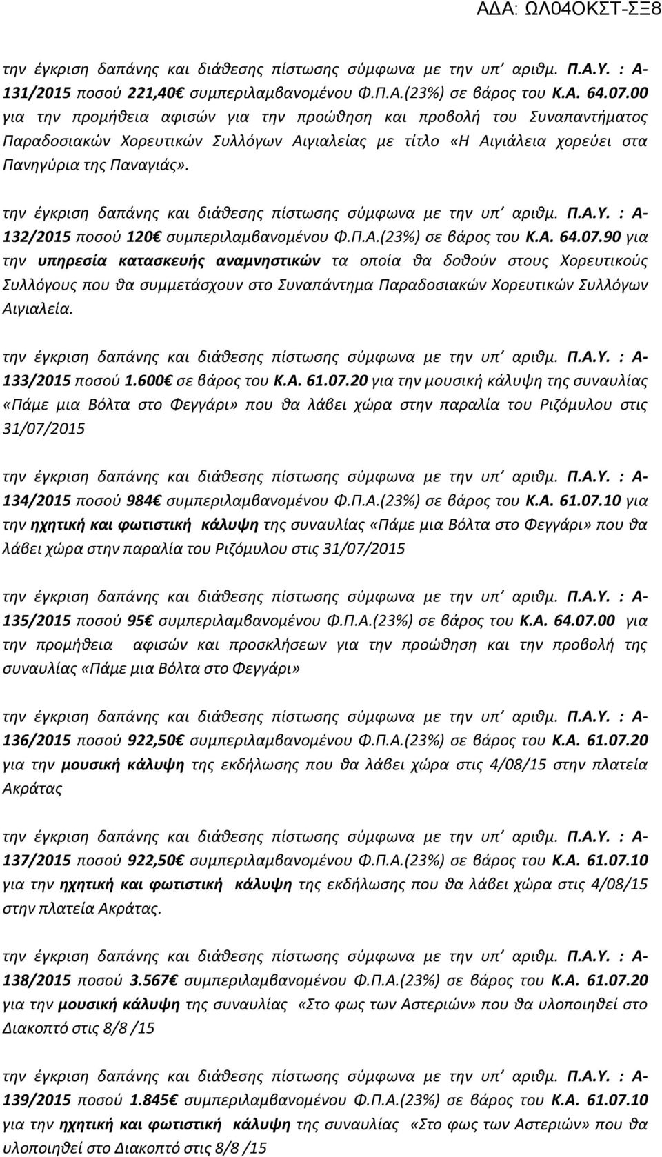 132/2015 ποσού 120 συμπεριλαμβανομένου Φ.Π.Α.(23%) σε βάρος του Κ.Α. 64.07.