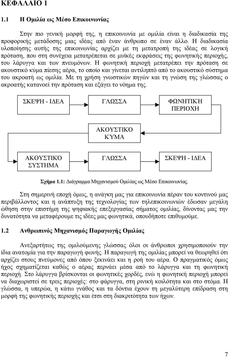πνευµόνων. Η φωνητική περιοχή µετατρέπει την πρόταση σε ακουστικό κύµα πίεσης αέρα, το οποίο και γίνεται αντιληπτό από το ακουστικό σύστηµα του ακροατή ως οµιλία.