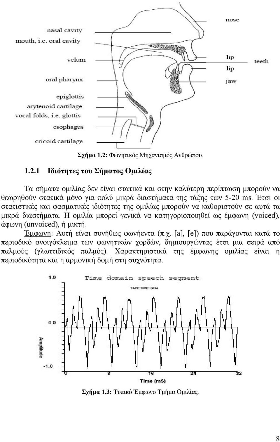 1 Ιδιότητες του Σήµατος Οµιλίας Τα σήµατα οµιλίας δεν είναι στατικά και στην καλύτερη περίπτωση µπορούν να θεωρηθούν στατικά µόνο για πολύ µικρά διαστήµατα της τάξης των 5-20 ms.