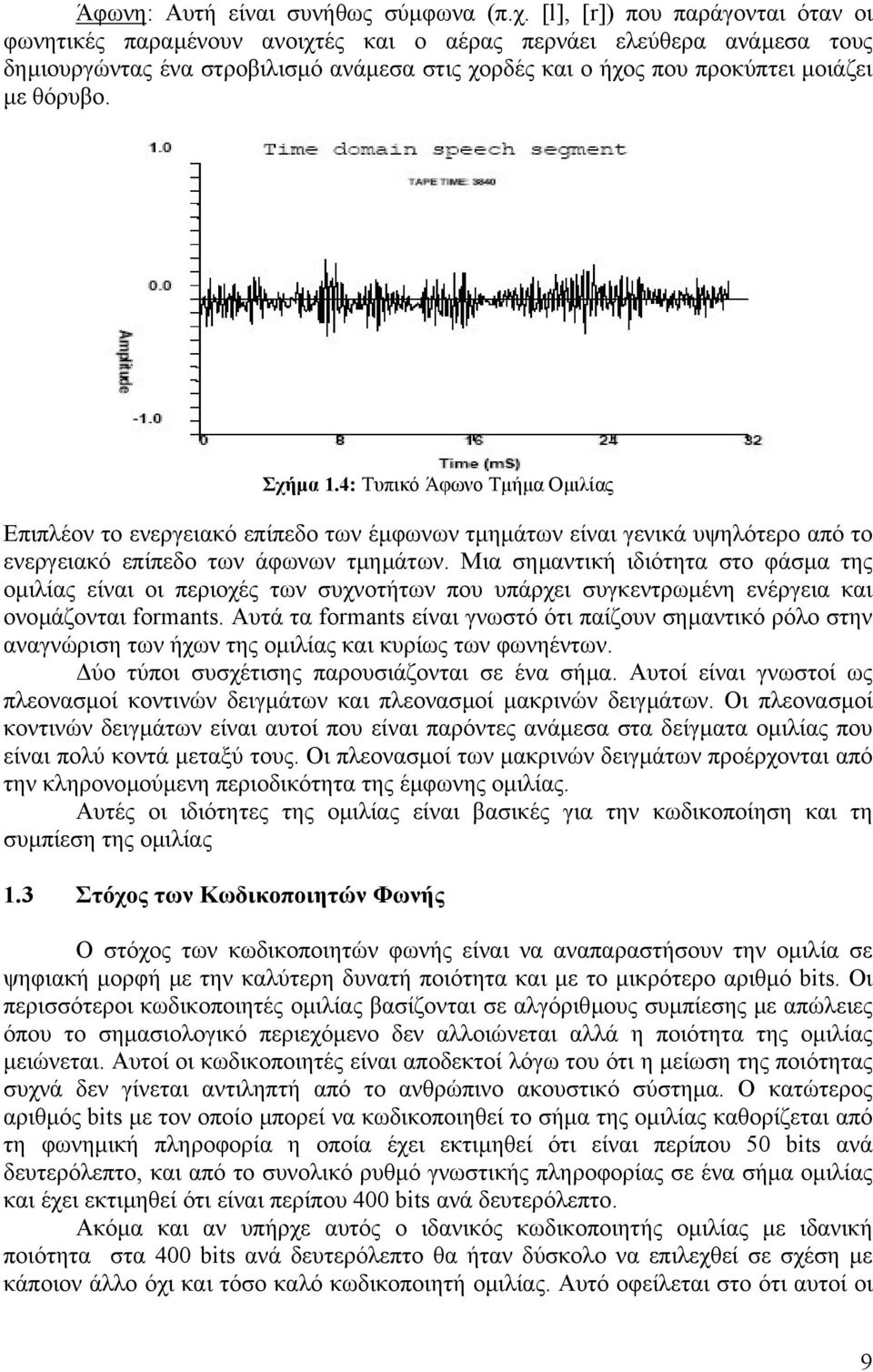 Σχήµα 1.4: Τυπικό Άφωνο Τµήµα Οµιλίας Επιπλέον το ενεργειακό επίπεδο των έµφωνων τµηµάτων είναι γενικά υψηλότερο από το ενεργειακό επίπεδο των άφωνων τµηµάτων.