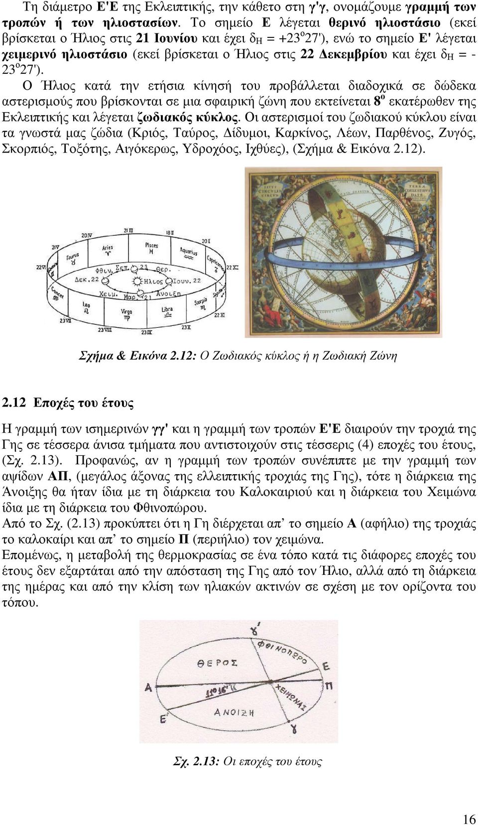 έχει δ Η = - 23 ο 27').