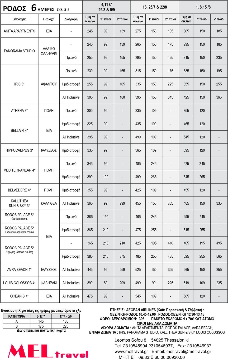 185 Πρωινό 255 99 155 295 150 195 315 150 235 Πρωινό 230 99 165 315 150 175 335 150 195 IRIS 3* ΑΦΑΝΤΟΥ Ημιδιατροφή 255 99 165 335 150 225 355 150 255 All Inclusive 305 99 180 395 150 345 425 150 365