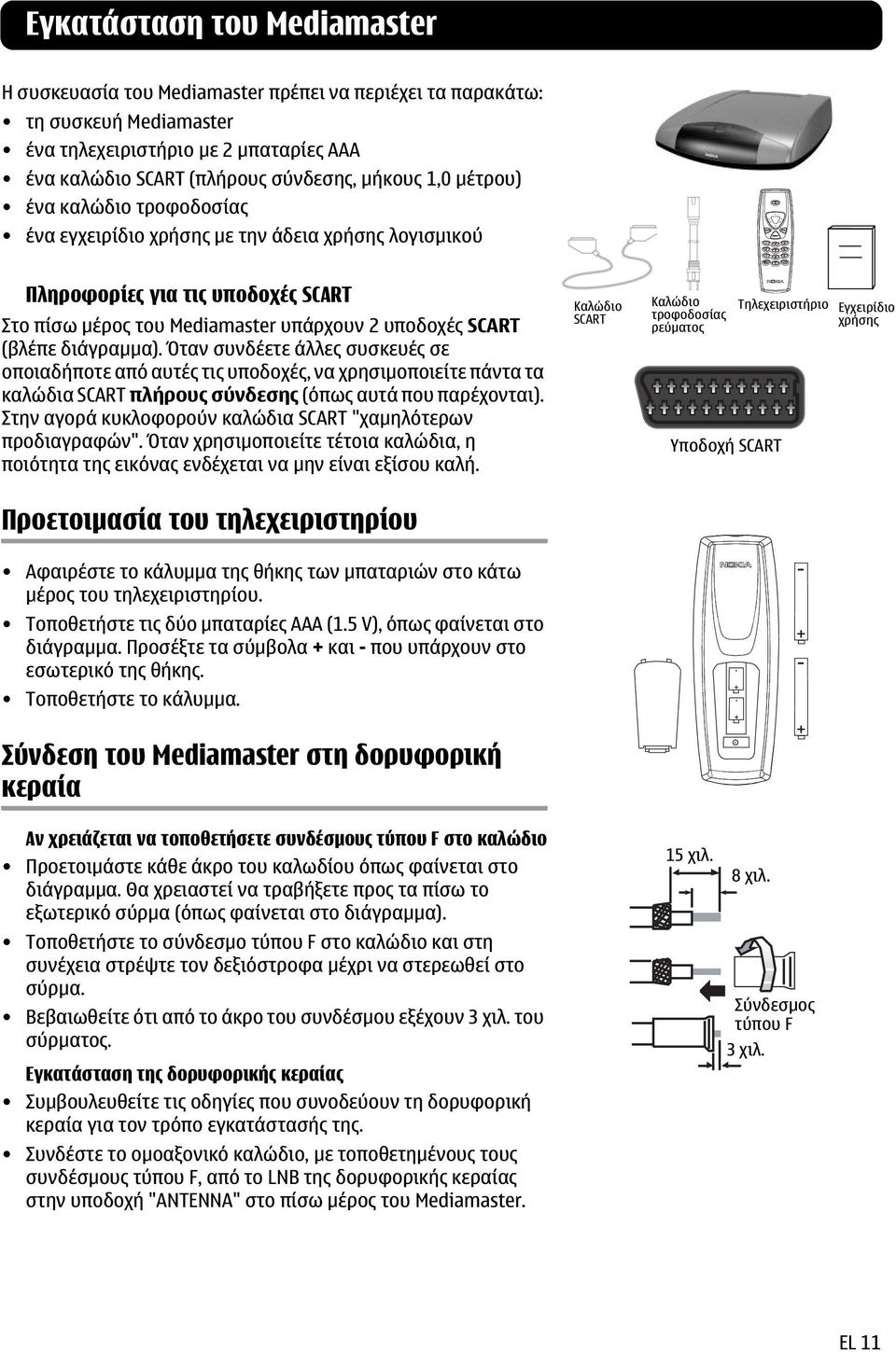 Όταν συνδέετε άλλες συσκευές σε οποιαδήποτε από αυτές τις υποδοχές, να χρησιµοποιείτε πάντα τα καλώδια SCART πλήρους σύνδεσης (όπως αυτά που παρέχονται).