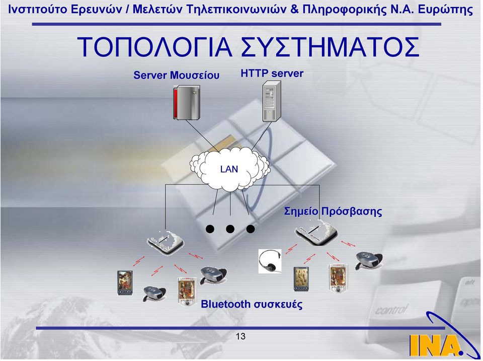 server LAN Σηµείο