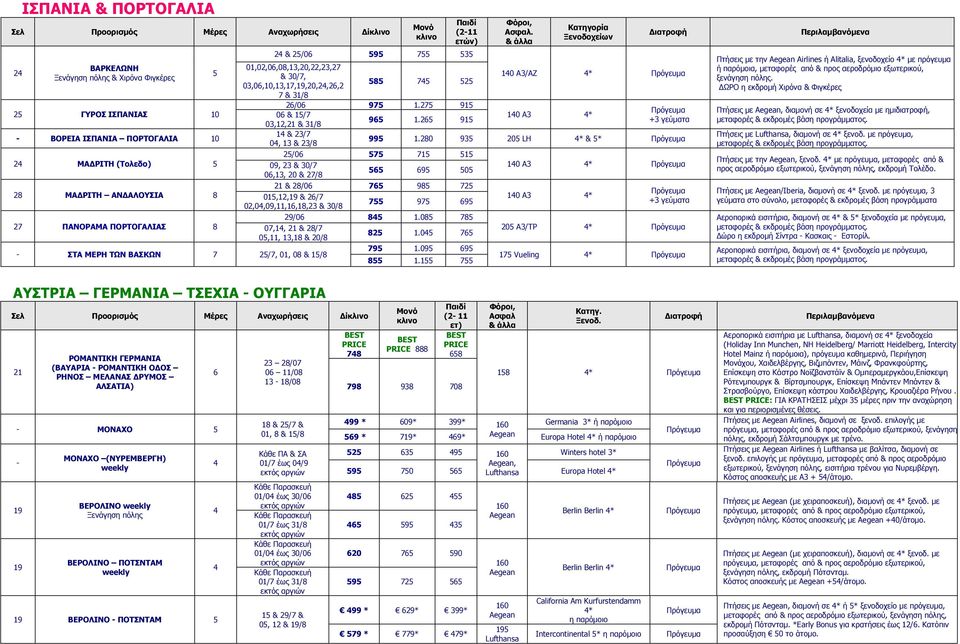 2 91 1 & 23/ 0, 13 & 23/ 2/0 1 1 09, 23 & 30/ 0,13, 20 & 2/ 9 0 21 & 2/0 9 2 01,12,19 & 2/ 02,0,09,11,1,1,23 & 30/ 9 9 29/0 1.0 0,1, 21 & 2/ 0,11, 13,1 & 20/ 2 1.0 9 1.