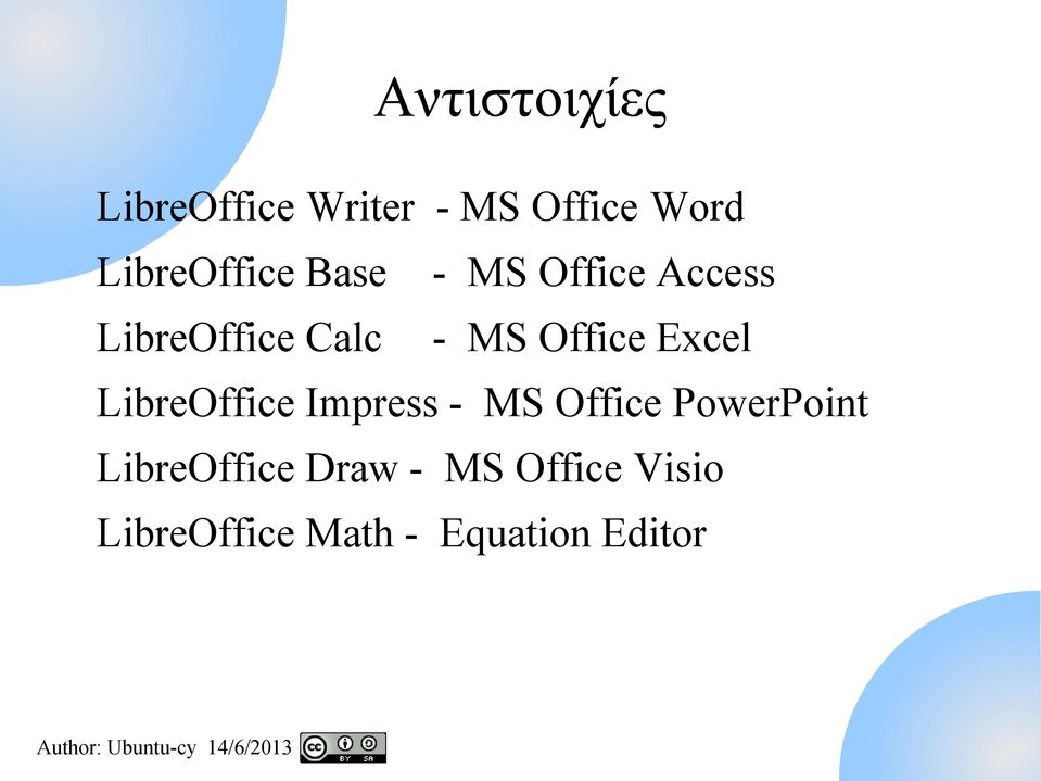 Office Excel LibreOffice Impress - MS Office PowerPoint