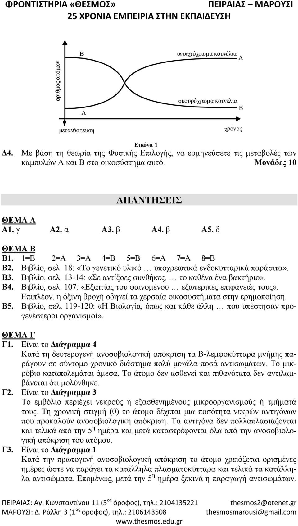 1=Β 2=Α 3=Α 4=Β 5=Β 6=Α 7=Α 8=Β Β2. Βιβλίο, σελ. 18: «Το γενετικό υλικό υποχρεωτικά ενδοκυτταρικά παράσιτα». Β3. Βιβλίο, σελ. 13-14: «Σε αντίξοες συνθήκες, το καθένα ένα βακτήριο». Β4. Βιβλίο, σελ. 107: «Εξαιτίας του φαινομένου εξωτερικές επιφάνειές τους».