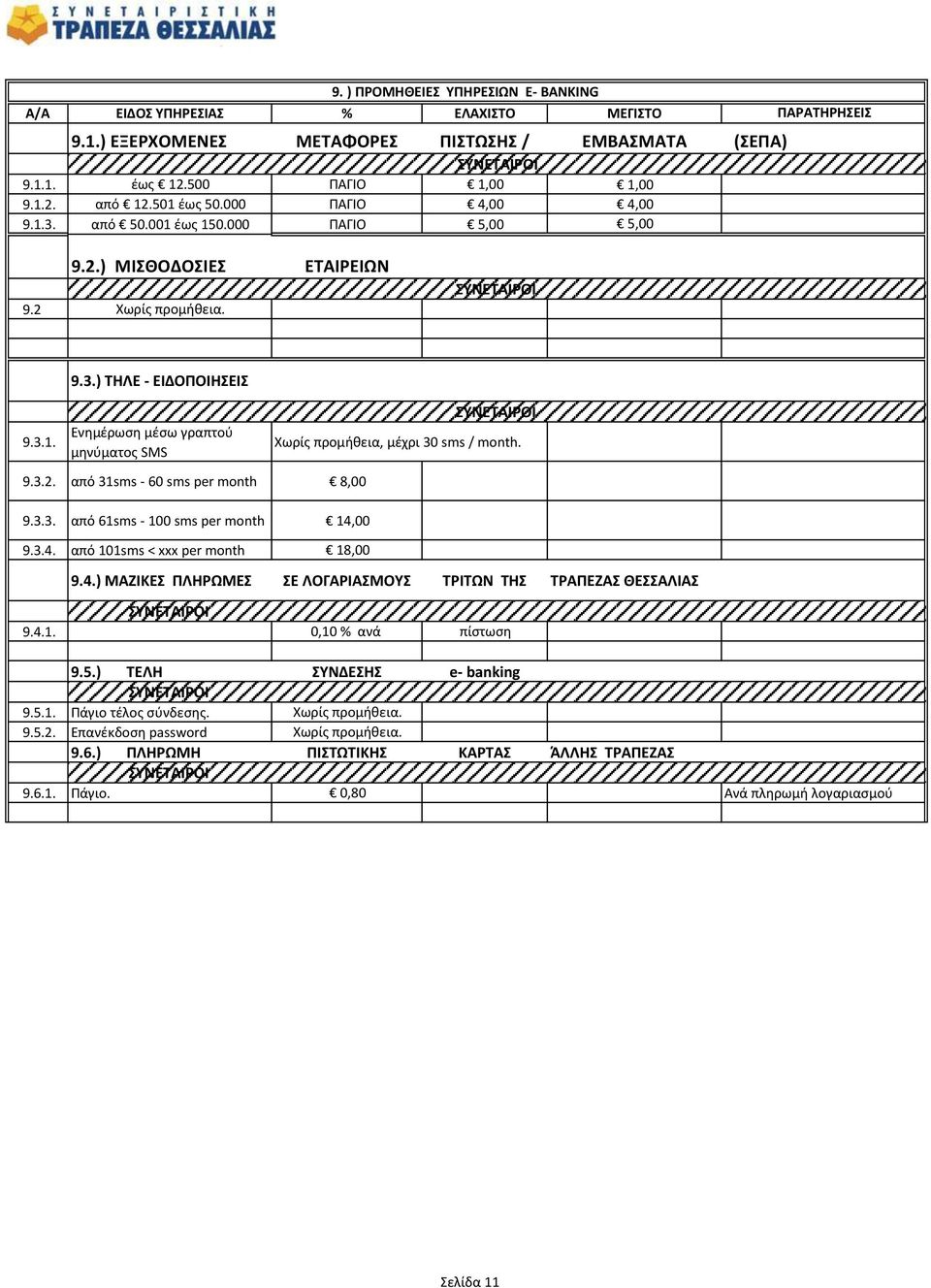 9.3.2. από 31sms - 60 sms per month 8,00 9.3.3. από 61sms - 100 sms per month 14,00 9.3.4. από 101sms < xxx per month 18,00 9.4.) ΜΑΖΙΚΕΣ ΠΛΗΡΩΜΕΣ ΣΕ ΛΟΓΑΡΙΑΣΜΟΥΣ ΤΡΙΤΩΝ ΤΗΣ ΤΡΑΠΕΖΑΣ ΘΕΣΣΑΛΙΑΣ 9.4.1. 0,10 % ανά πίστωση 9.