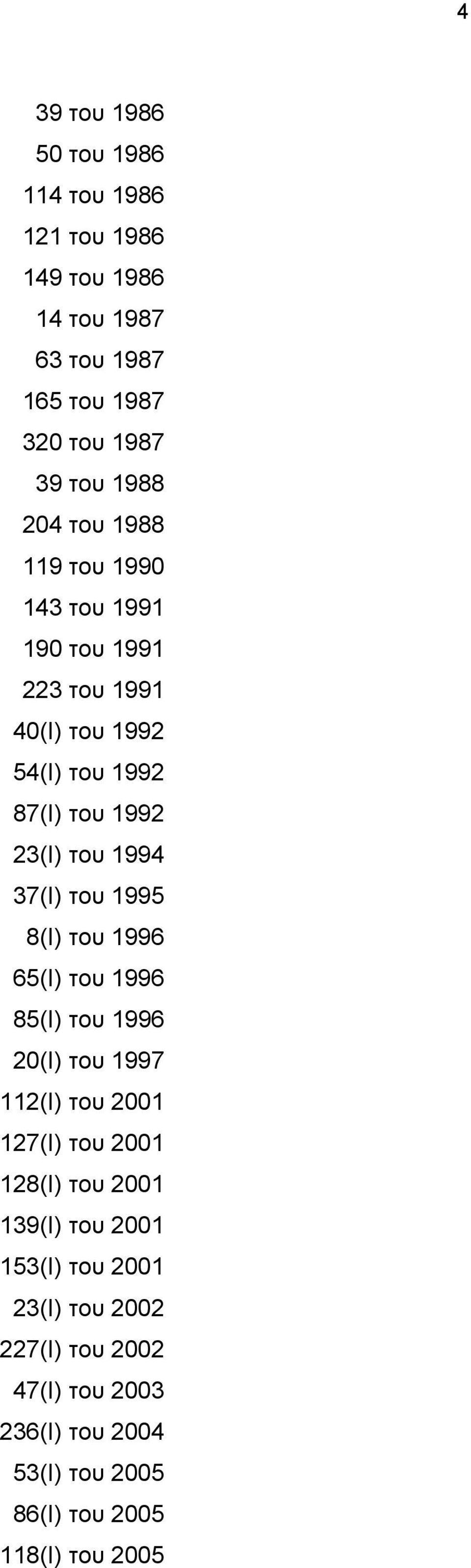 37(Ι) του 1995 8(Ι) του 1996 65(Ι) του 1996 85(Ι) του 1996 20(Ι) του 1997 112(Ι) του 2001 127(Ι) του 2001 128(Ι) του 2001 139(Ι)