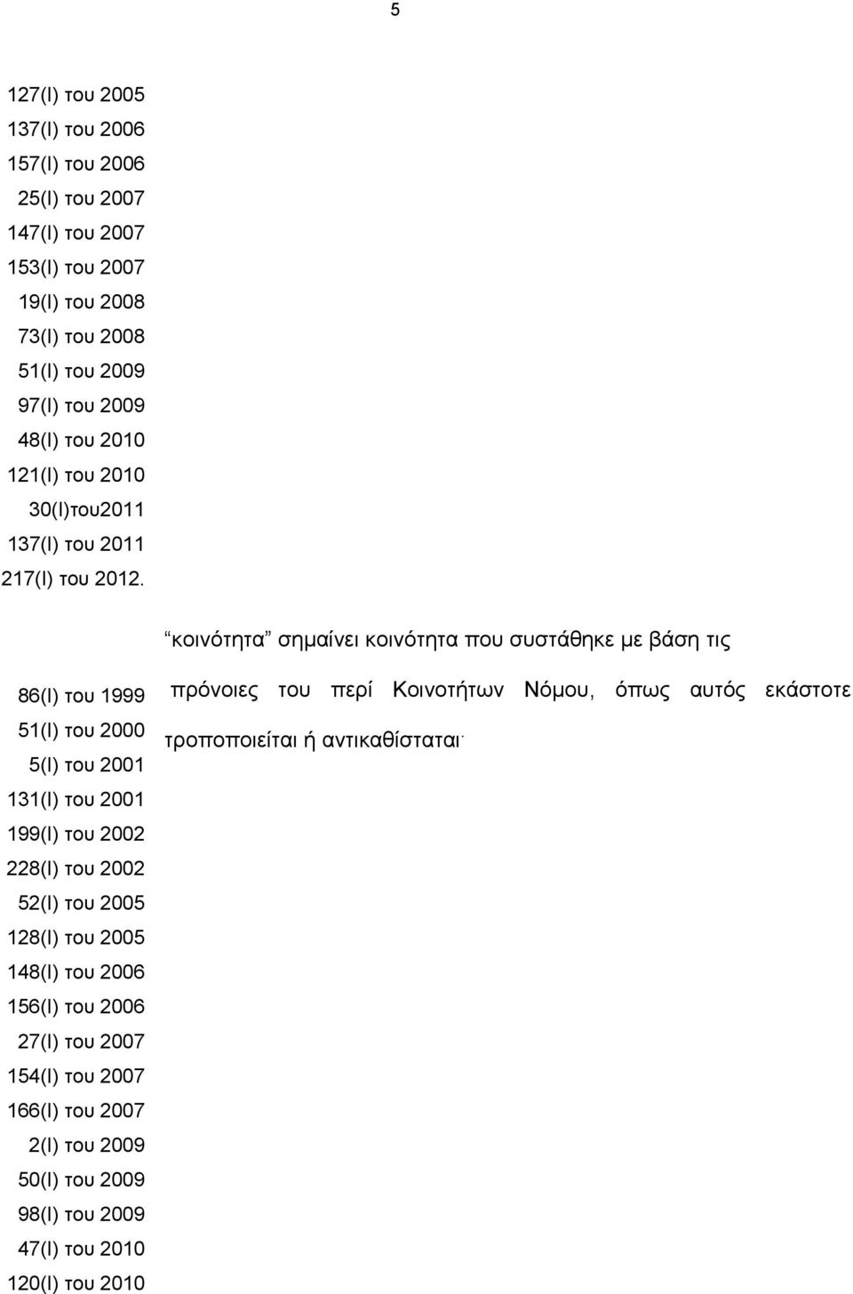 κοινότητα σημαίνει κοινότητα που συστάθηκε με βάση τις 86(Ι) του 1999 51(Ι) του 2000 5(Ι) του 2001 131(Ι) του 2001 199(Ι) του 2002 228(Ι) του 2002 52(Ι) του 2005