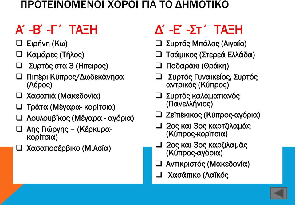 Ασία) Δ -Ε -Στ ΤΑΞΗ Συρτός Μπάλος (Αιγαίο) Τσάμικος (Στερεά Ελλάδα) Ποδαράκι (Θράκη) Συρτός Γυναικείος, Συρτός αντρικός (Κύπρος) Συρτός