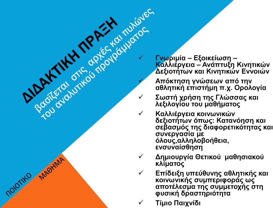 Ορολογία Σωστή χρήση της Γλώσσας και λεξιλογίου του μαθήματος Καλλιέργεια κοινωνικών δεξιοτήτων όπως: Κατανόηση και